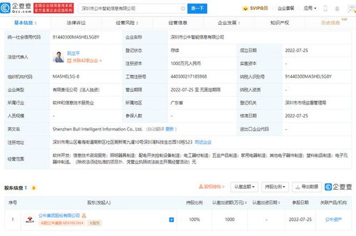 公牛集團成立智能信息公司，深化軟件開發(fā)業(yè)務布局