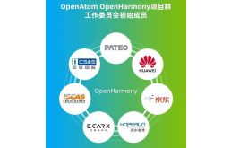 智能操作系統(tǒng)行業(yè)迎來發(fā)展新機遇，人工智能集成服務(wù)推動產(chǎn)業(yè)升級