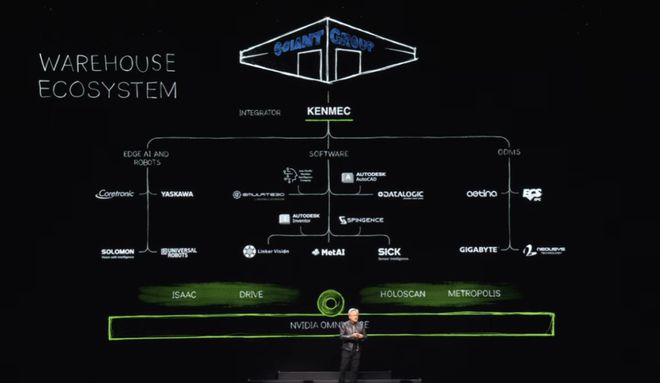 黃仁勛2萬字演講實錄 打破摩爾定律，開啟機器人時代與AI集成服務(wù)新篇章